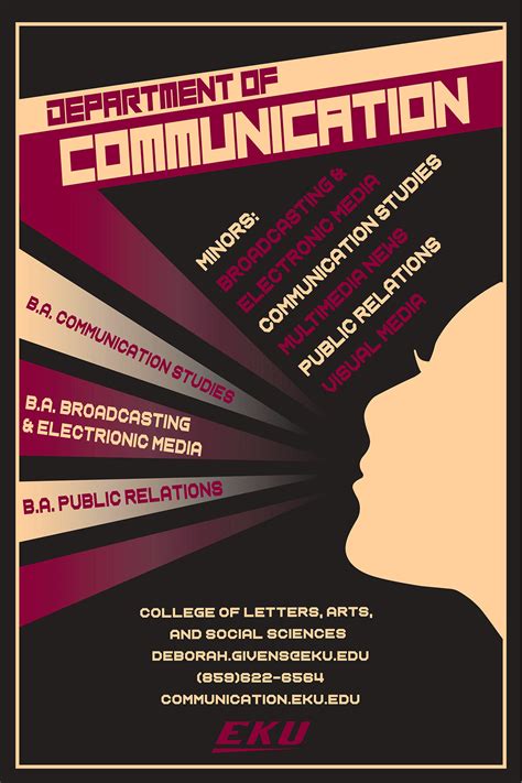 Communication Poster Images .